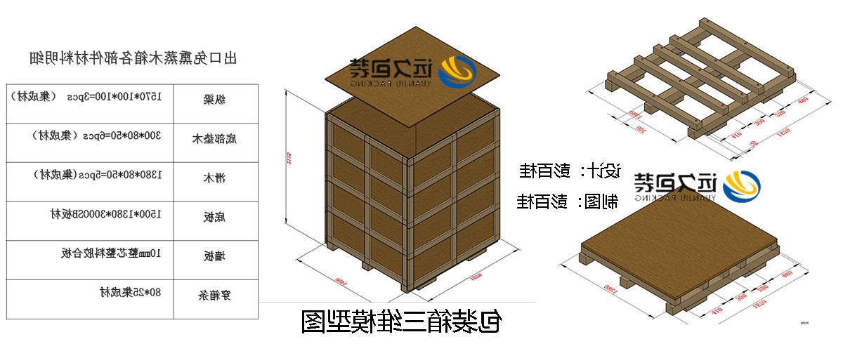 <a href='http://ypd5.oujchfm.com'>买球平台</a>的设计需要考虑流通环境和经济性